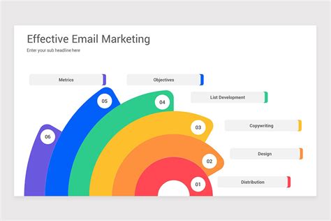 Email Marketing PowerPoint Presentation Template | Nulivo Market