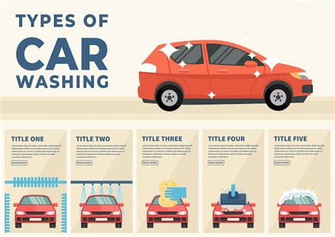 Infographics of types car wash vector illustration | Premium Vector