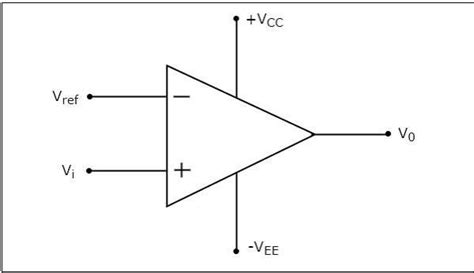 comparator circuit schematic - Wiring Diagram and Schematics