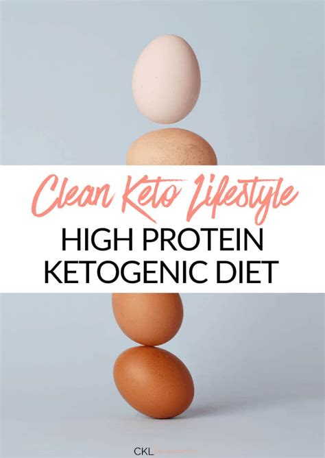 High Protein Ketogenic Diet Explained - Clean Keto Lifestyle