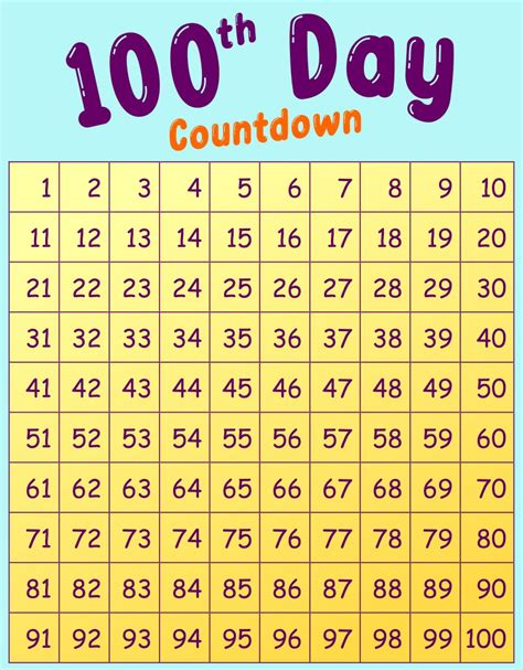 Countdown Calendar Printable Countdown Numbers - 2024 CALENDAR PRINTABLE