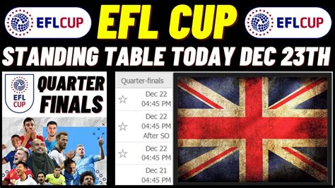 EFL Cup TABLE TODAY QUARTER FINALS EFL Cup 202122 STANDING TABLE TODAY QUARTER FINALS - YouTube