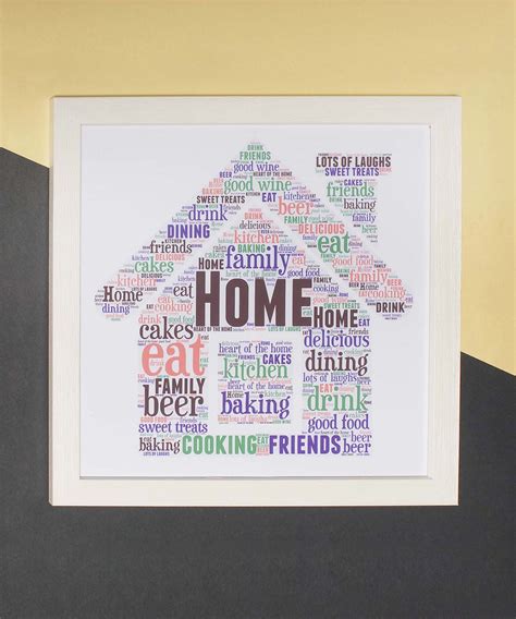 Home Word Art - PHOTOWORX PICTURE FRAMERS