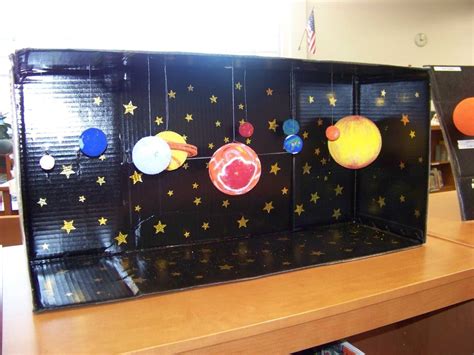 Solar System Science Fair Projects