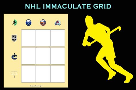 Which Dallas Stars player has won the Calder Memorial Trophy? NHL Immaculate Grid Answers for ...