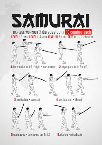 Katana Week | Martial arts workout, Martial arts, Martial arts training