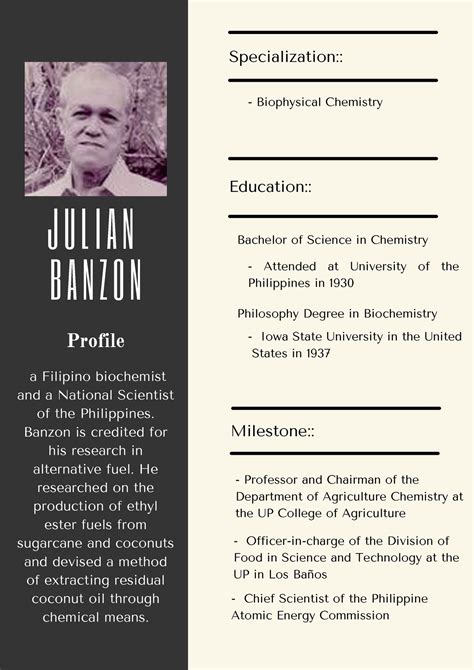 Tribute Resume Julian Banzon - Business Administration - CDD - Studocu