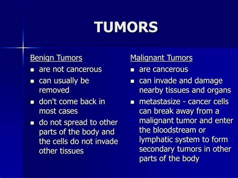 Types Of Solid Tumors