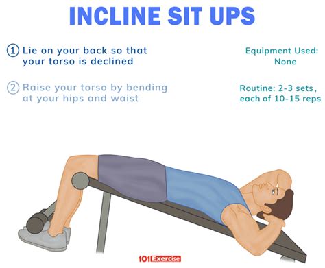 Incline Sit-Ups | 101Exercise.com