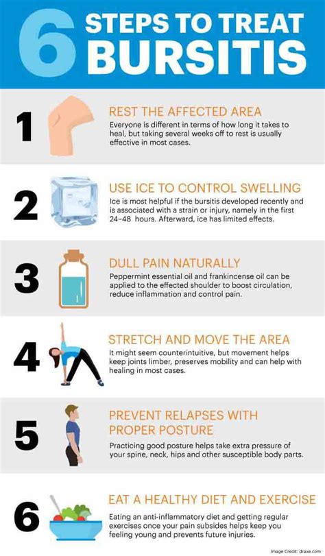 11 Effective Home Remedies for Bursitis You Need to Know