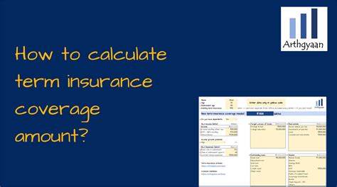 How to calculate term insurance coverage amount? | Arthgyaan