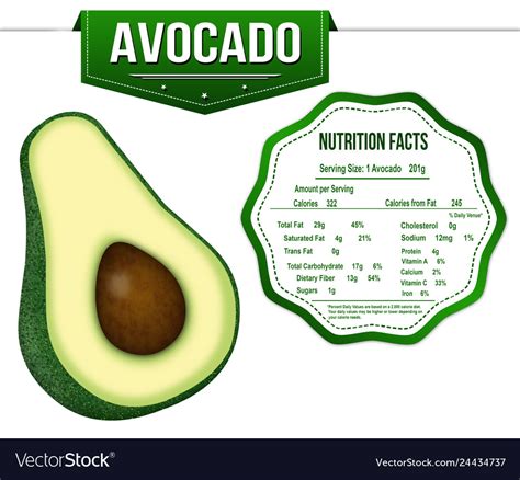 Avocado with nutrition facts label Royalty Free Vector Image