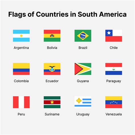 South America countries flags. Flags of countries in South America. 13709818 Vector Art at Vecteezy