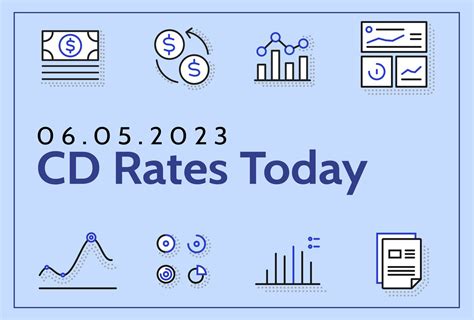 Top CD Rates Today, June 5, 2023