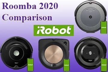 Roomba 2020 Comparison Review: 614 vs 675 vs 690 vs 890 vs 960 vs 980 vs E5 vs i7 vs S9 vs i3 vs i8.