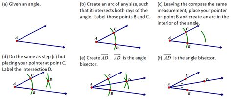 High School Geometry Common Core G.CO.D.12 - Basic Constructions - Teacher Notes - Patterson