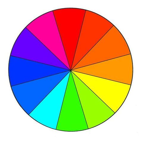 Color Wheel Basics | Picture of color wheel, Color wheel fashion, Color wheel