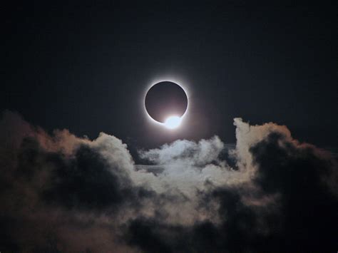 Eclipse History: Total Solar Eclipses in the United States | Old Farmer's Almanac