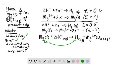 SOLVED: d) En la reacción siguiente: Mg(OH)2 + 2HCl MgCl2 + 2H2O ¿Cuántos moles de cloruro de ...