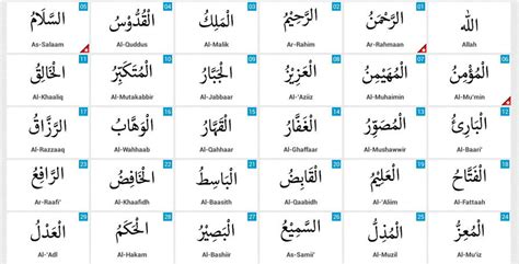 Learn 99 Names of Allah in Just 7 limited days | by Farhan Zahid | Medium