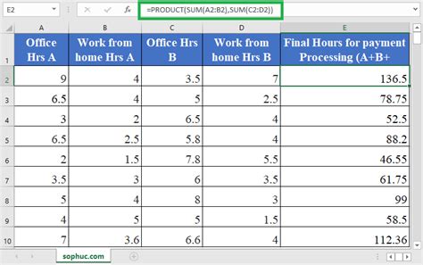 How to use the Excel PRODUCT function