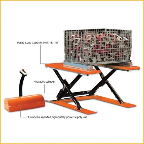 Self leveling pallet table| material handling scissor lift