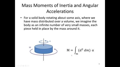 Angular acceleration moment of inertia formula - vistamoli