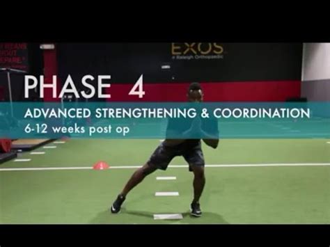 ACL Strengthening Exercises | ACL and Knee Conditioning Program | Best ...