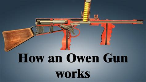 How an Owen Gun works - YouTube