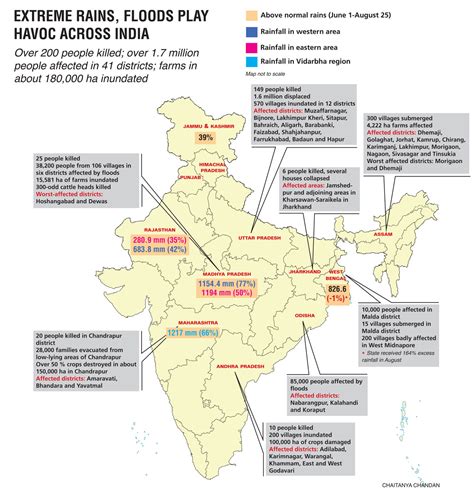 India Floods Update 2013 – FloodList