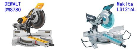 Dewalt DWS780 vs Makita ls1216l Review - Table Saw Reviews