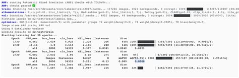 about yolov8x-p2 training: not converge,about ultralytics/ultralytics - Coder Social