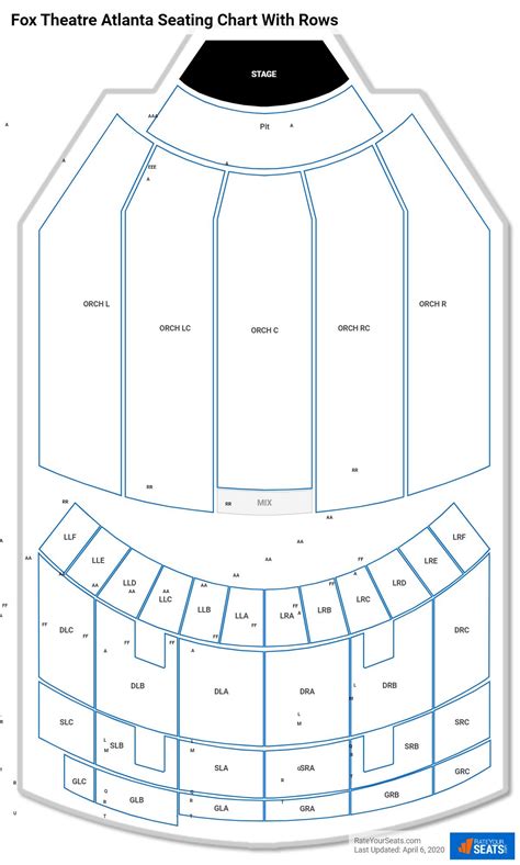 Fox Theatre Atlanta Seating Charts - RateYourSeats.com