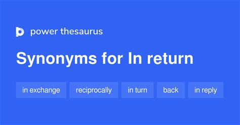 In Return synonyms - 272 Words and Phrases for In Return