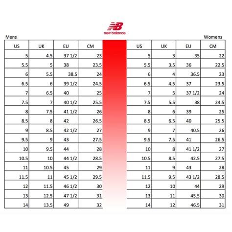 New Balance Shoe Sizing Chart