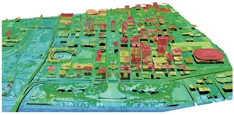 15 LiDAR Uses and Applications - GIS Geography