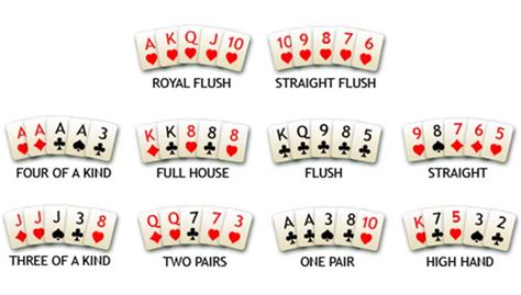 Best online poker tips and tricks for beginners and pro players