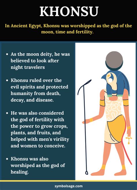 Khonsu - The Egyptian God of the Moon, Time, and Fertility - Symbol Sage