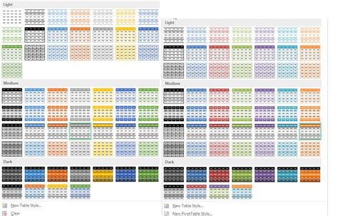 Excel Format as Table Different Colors - Microsoft Community