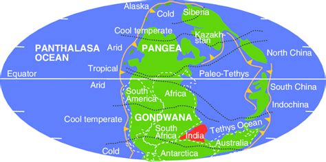 The Permian Period- End Of The Paleozoic