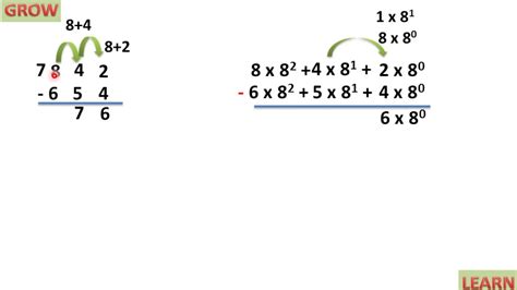 Octal Subtraction(हिन्दी ) - YouTube