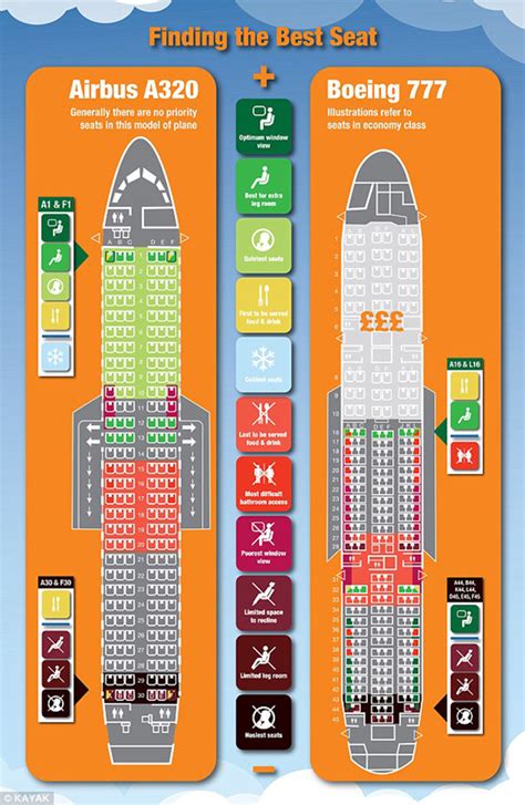 Flying 101: the secrets to the best seat | Starts at 60