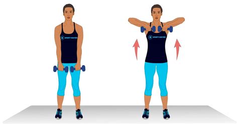 Rotator Cuff Exercises With Dumbbells