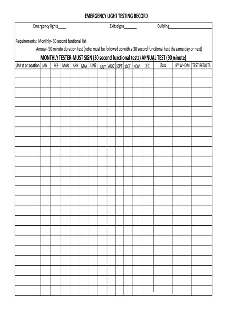 90 Minute Emergency Light Test Form - Fill Online, Printable, Fillable ...