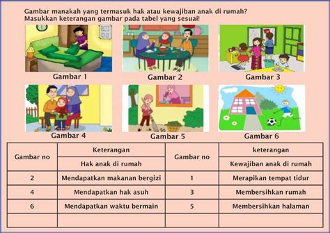 Gambar Hak Anak Di Rumah - 57+ Koleksi Gambar