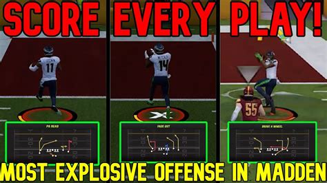 SCORE EVERY PLAY! The Most 💣EXPLOSIVE OFFENSE💣 in Madden NFL 23! Gameplay Tips & Tricks - Win ...