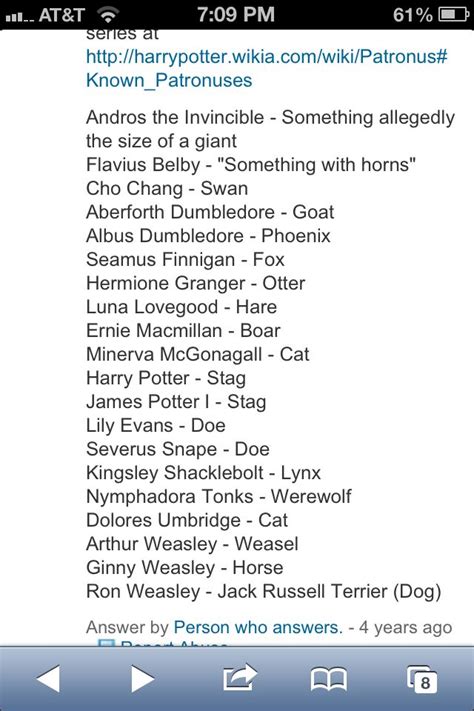 List of patronuses | Hermione granger, Harry potter, Albus dumbledore