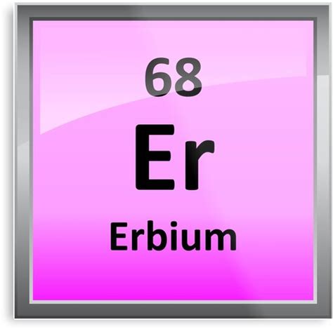 "Erbium Periodic Table Element Symbol" Metal Prints by sciencenotes | Redbubble