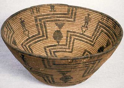 Native American Basket Weaving