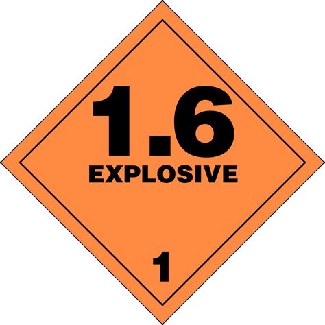 Hazard Class 1 - Explosives – HazMat Tool